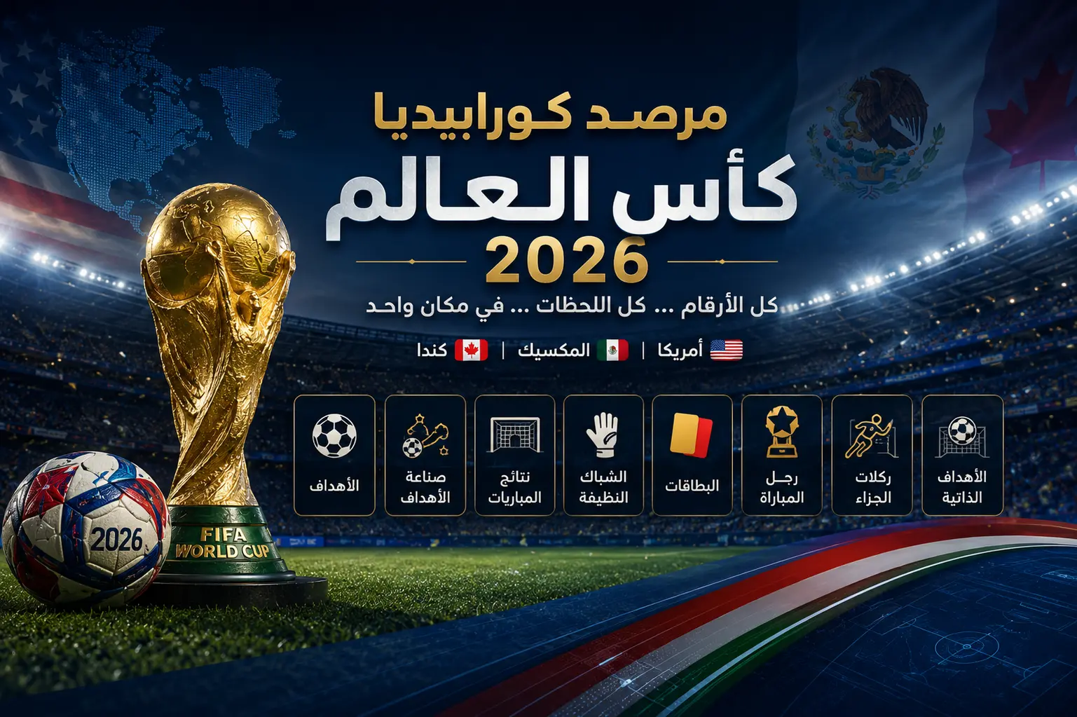مرصد كورابيديا | كأس العالم 2026 .. قاعدة البيانات الكاملة للبطولة