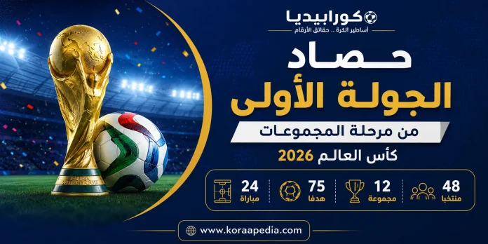 Football World Cup 2026 report design حصاد الجولة الأولى من مرحلة المجموعات | كأس العالم 2026
