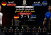 ألمانيا وكوراساو| الماكينات الألمانية تمطر شباك كوراساو بسباعية في كأس العالم 2026 Germany and Curacao