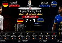 ألمانيا وكوراساو| الماكينات الألمانية تمطر شباك كوراساو بسباعية في كأس العالم 2026 Germany and Curacao