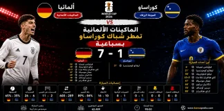 ألمانيا وكوراساو| الماكينات الألمانية تمطر شباك كوراساو بسباعية في كأس العالم 2026 Germany and Curacao