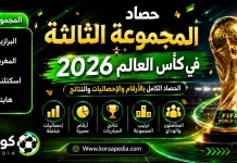 المجموعة الثالثة في كأس العالم 2026 | الحصاد الكامل بالأرقام والإحصائيات والنتائج المجموعة الثالثة في كأس العالم 2026