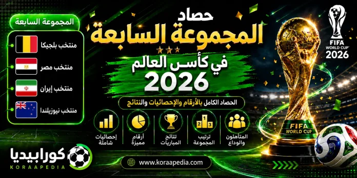 منتخبات المجموعة السابعة في كأس العالم 2026