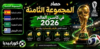 المجموعة الثامنة في كأس العالم 2026 | الحصاد الكامل بالأرقام والإحصائيات والنتائج