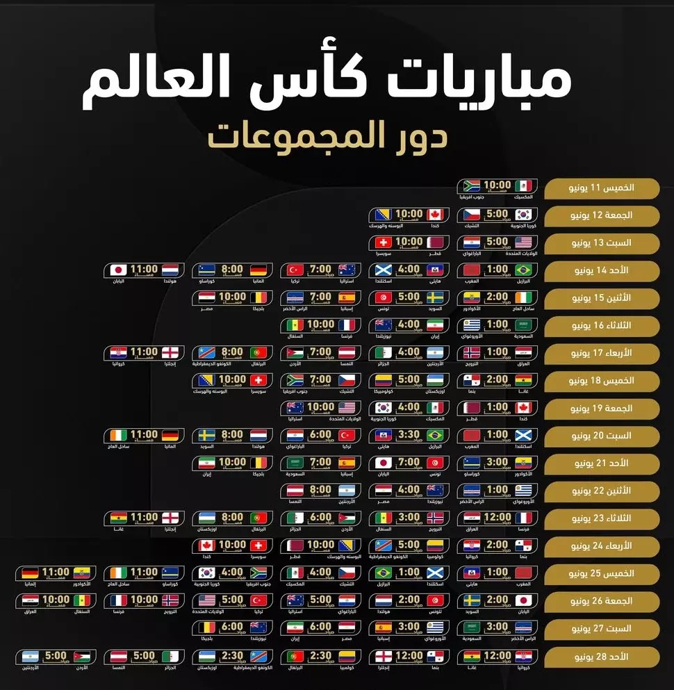 مباريات كأس العالم 2026 | دور المجموعات