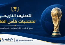 التصنيف التاريخي لمنتخبات كأس العالم (1930-2026) التصنيف التاريخي لمنتخبات كأس العالم