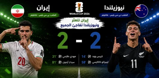 Iran vs New Zealand