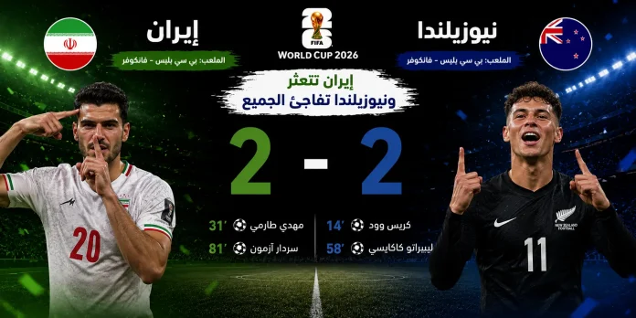 Iran vs New Zealand Iran vs New Zealand