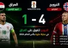 العراق والنرويج | الفايكنغ يضربون أسود الرافدين برباعية في كأس العالم 2026 Iraq vs Norway