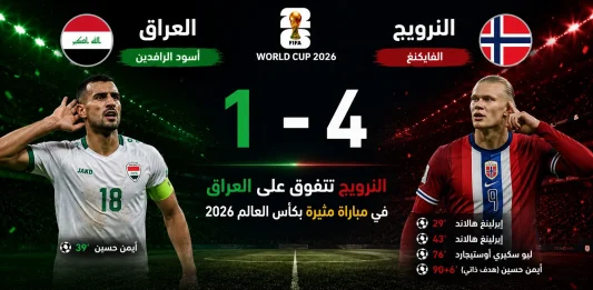 Iraq vs Norway