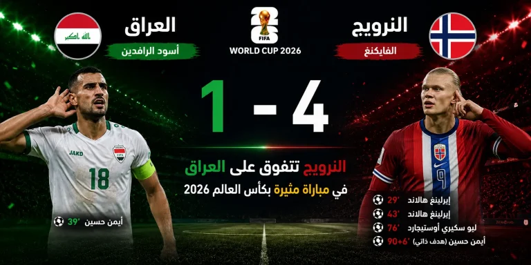 Iraq vs Norway
