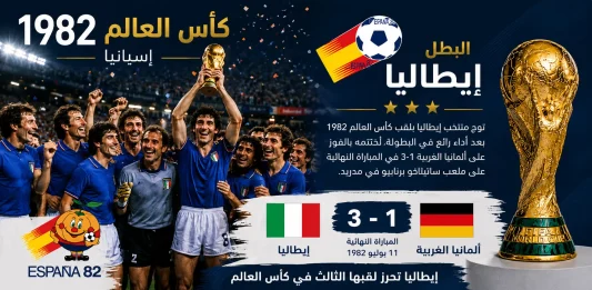كأس العالم 1982