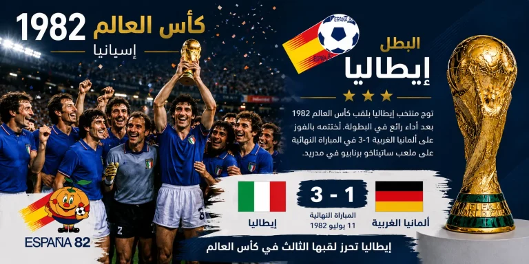 كأس العالم 1982