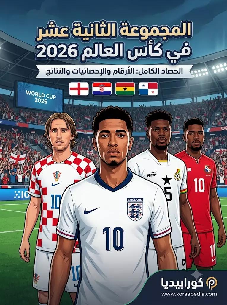 حصاد المجموعة الـ12 في كأس العالم 2026