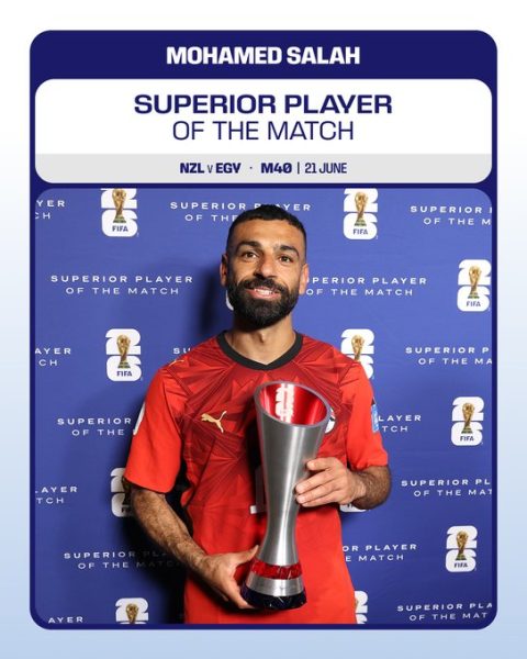 Mohamed Salah