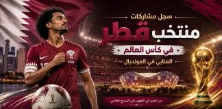 كأس العالم| سجل مشاركات منتخب قطر Qatar national team's participation in the World Cup