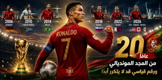 كريستيانو رونالدو.. 20 عامًا من المجد المونديالي ورقم قياسي قد لا يتكرر أبدًا كريستيانو رونالدو.. 20 عامًا من المجد المونديالي