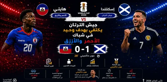 هايتي وإسكتلندا