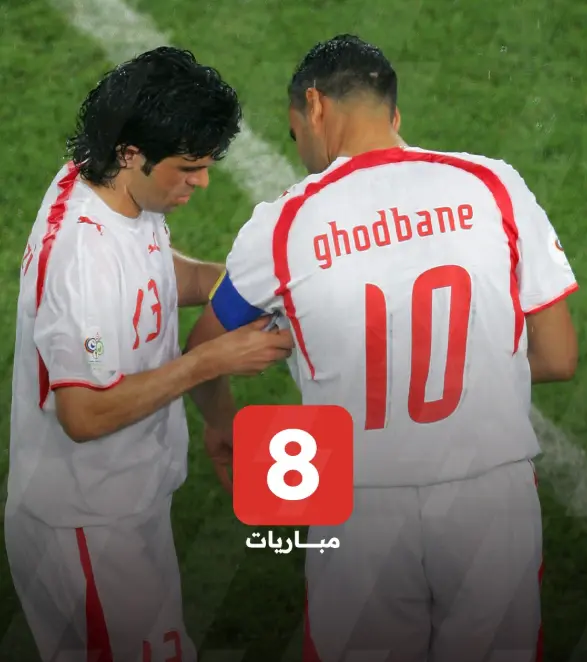 قيس الغضبان ورياض بوعزيزي أكثر من شارك مع منتخب تونس في بطولات كأس العالم