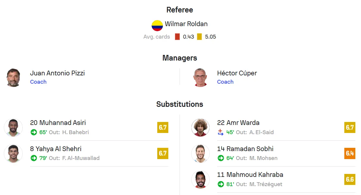بدلاء منتخب مصر أمام السعودية