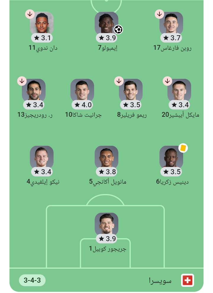 منتخب سويسرا 