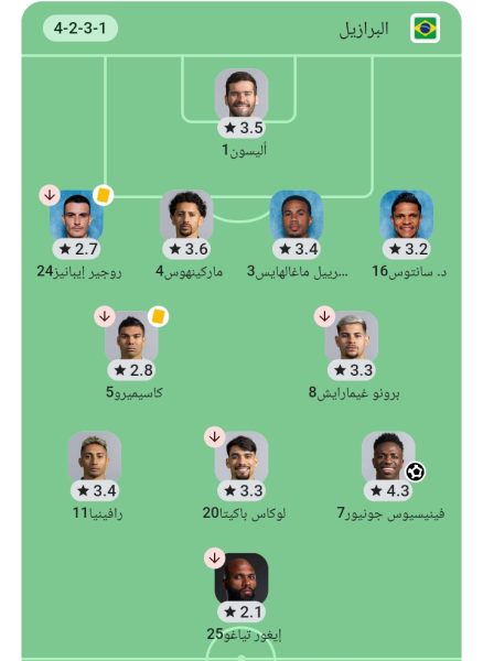 منتخب البرازيل