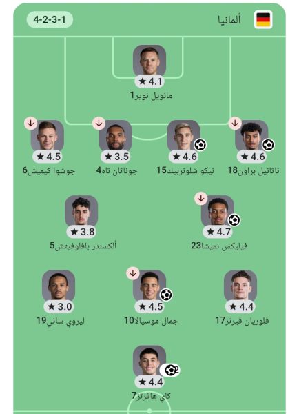منتخب ألمانيا