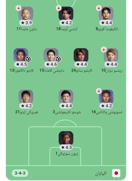 منتخب اليابان
