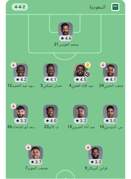 منتخب السعودية
