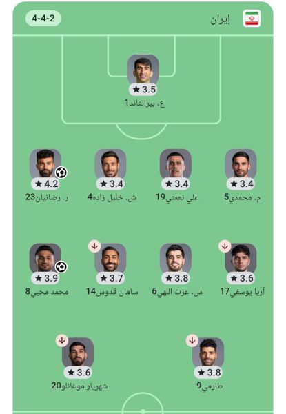منتخب إيران
