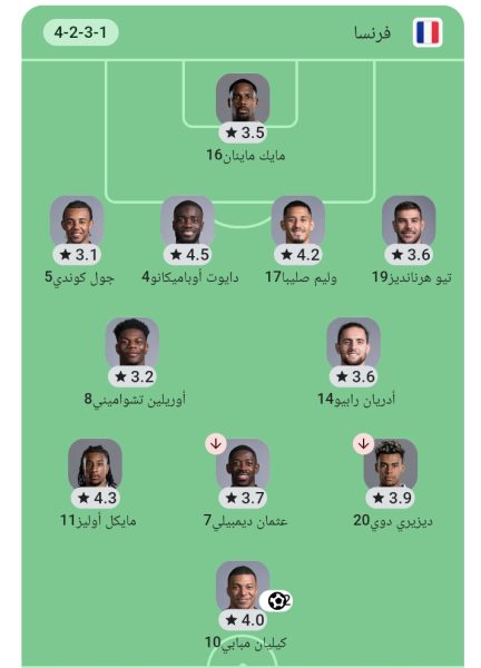 منتخب فرنسا