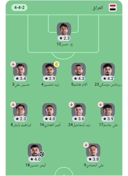 منتخب العراق