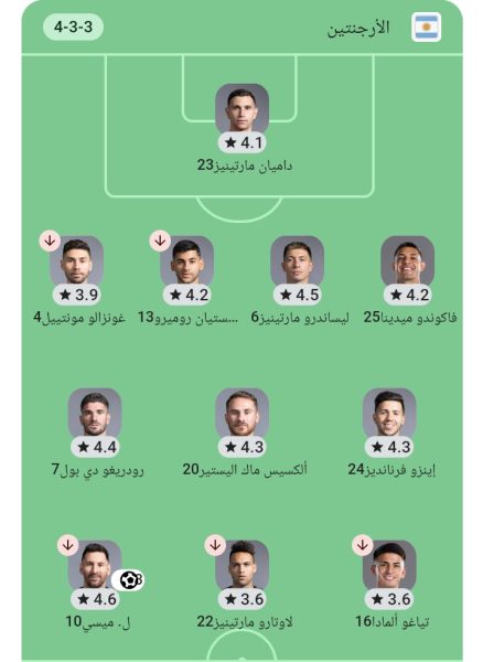 منتخب الأرجنتين