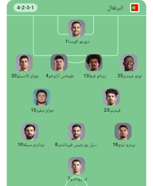 منتخب البرتغال