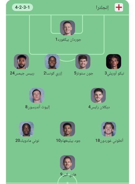 منتخب انجلترا