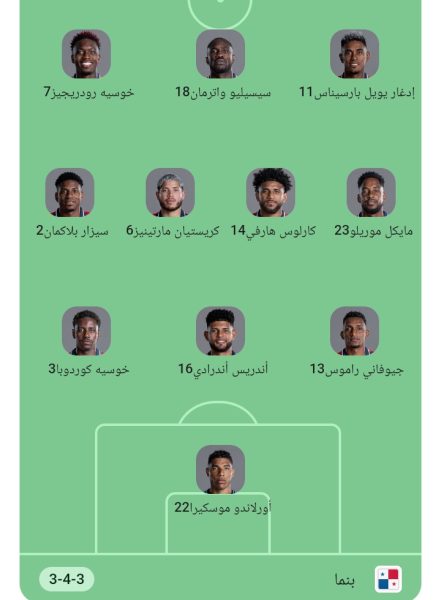 منتخب بنما