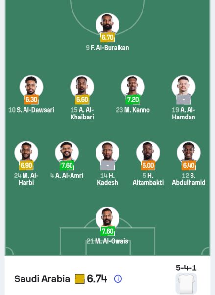 المنتخب السعودي
