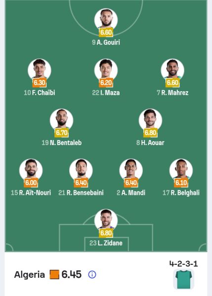 تشكيل منتخب الجزائر
