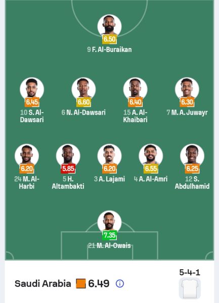 تشكيل منتخب السعودية