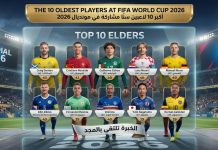 كأس العالم 2026 | أكبر 10 لاعبين سنًا مشاركة في المونديال The OLDEST PLAYERS At FIFA WORLD CUP 2026