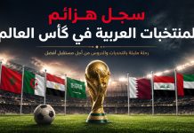 كأس العالم | سجل هزائم المنتخبات العربية The World Cup and the defeats of Arab teams