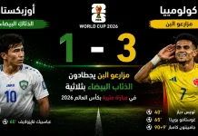 أوزبكستان وكولومبيا| مزارعو البُن يصطادون الذئاب البيضاء بثلاثية في كأس العالم 2026 Uzbekistan vs. Colombia