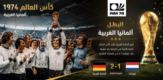 سجل نتائج بطولة كأس العالم 1974 | ألمانيا كأس العالم 1974