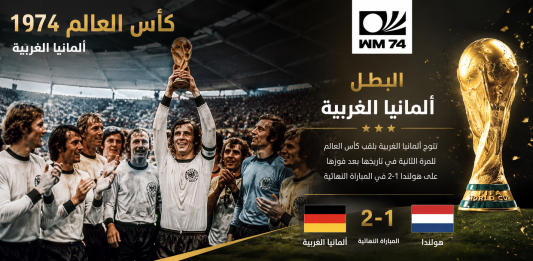 كأس العالم 1974