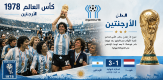 سجل نتائج بطولة كأس العالم 1978 | الأرجنتين كأس العالم 1978