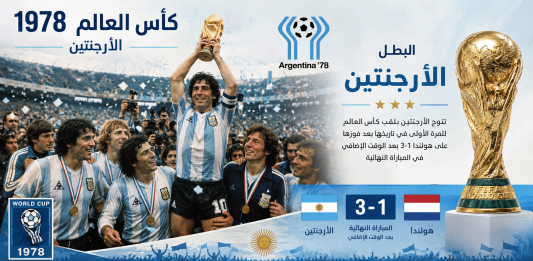 كأس العالم 1978