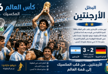 سجل نتائج بطولة كأس العالم 1986 | المكسيك كأس العالم 1986