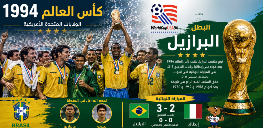 كأس العالم 1994