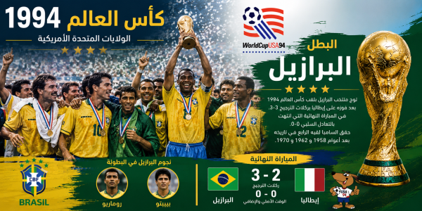 كأس العالم 1994