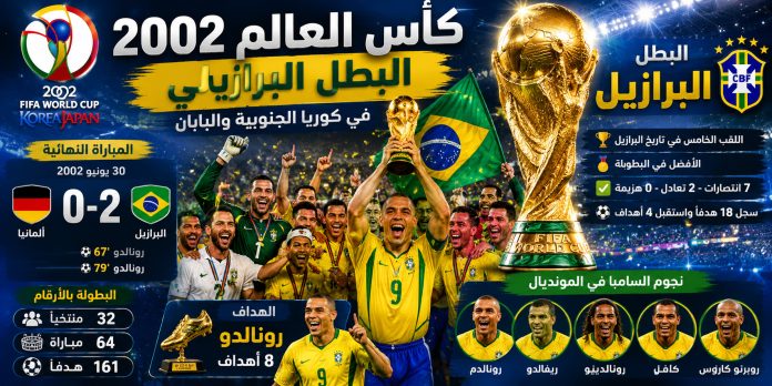 World Cup 2002
